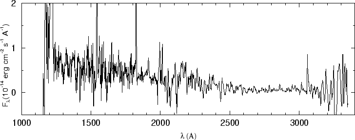 \begin{figure}\special{psfile=''gr340.ps'' angle=-90 hscale=90            
vscale=100 hoffset=-150 voffset=50}                                             
\end{figure}