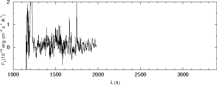 \begin{figure}\special{psfile=''gr117.ps'' angle=-90 hscale=90            
vscale=100 hoffset=-150 voffset=50}                                             
\end{figure}