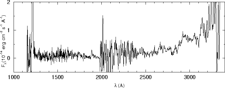 \begin{figure}\special{psfile=''gr118.ps'' angle=-90 hscale=90            
vscale=100 hoffset=-150 voffset=50}                                             
\end{figure}