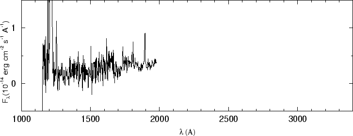 \begin{figure}\special{psfile=''gr121.ps'' angle=-90 hscale=90            
vscale=100 hoffset=-150 voffset=50}                                             
\end{figure}