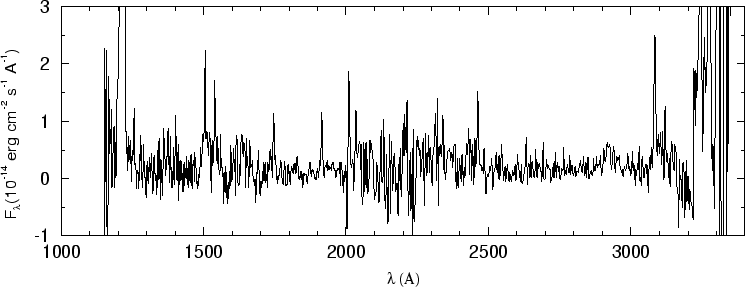 \begin{figure}\special{psfile=''gr122.ps'' angle=-90 hscale=90            
vscale=100 hoffset=-150 voffset=50}                                             
\end{figure}