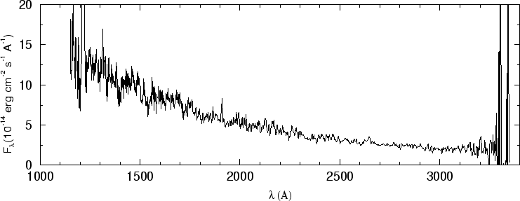 \begin{figure}\special{psfile=''gr125B.ps'' angle=-90 hscale=90           
vscale=100 hoffset=-150 voffset=50}                                             
\end{figure}