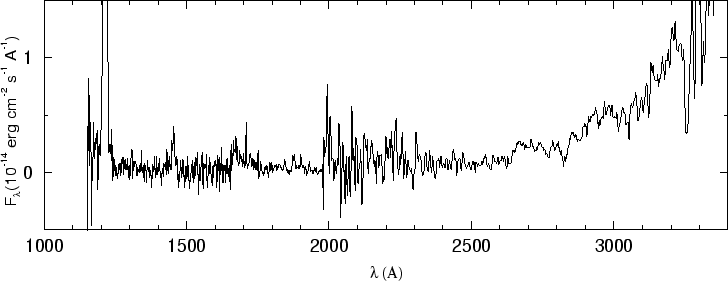 \begin{figure}\special{psfile=''gr228.ps'' angle=-90 hscale=90            
vscale=100 hoffset=-150 voffset=50}                                             
\end{figure}