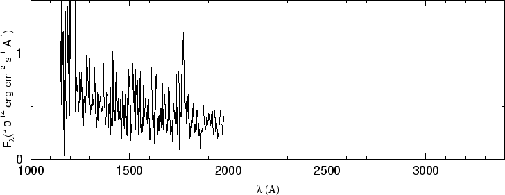 \begin{figure}\special{psfile=''gr325.ps'' angle=-90 hscale=90            
vscale=100 hoffset=-150 voffset=50}                                             
\end{figure}