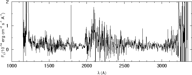 \begin{figure}\special{psfile=''gr128.ps'' angle=-90 hscale=90            
vscale=100 hoffset=-150 voffset=50}                                             
\end{figure}