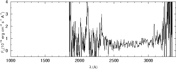 \begin{figure}\special{psfile=''gr129.ps'' angle=-90 hscale=90            
vscale=100 hoffset=-150 voffset=50}                                             
\end{figure}