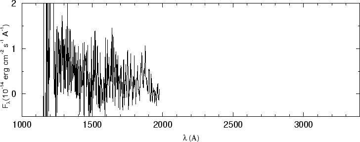 \begin{figure}\special{psfile=''gr235.ps'' angle=-90 hscale=90            
vscale=100 hoffset=-150 voffset=50}                                             
\end{figure}