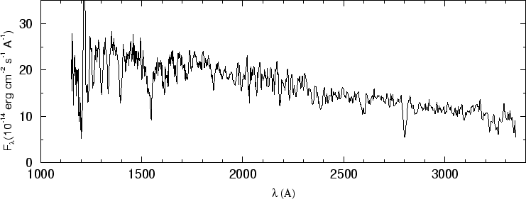 \begin{figure}\special{psfile=''gr135_2.ps'' angle=-90 hscale=90          
vscale=100 hoffset=-150 voffset=50}                                             
\end{figure}