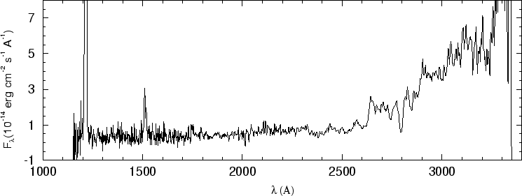 \begin{figure}\special{psfile=''gr4.ps'' angle=-90 hscale=90              
vscale=100 hoffset=-150 voffset=50}                                             
\end{figure}