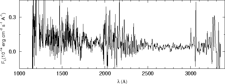 \begin{figure}\special{psfile=''gr138.ps'' angle=-90 hscale=90            
vscale=100 hoffset=-150 voffset=50}                                             
\end{figure}