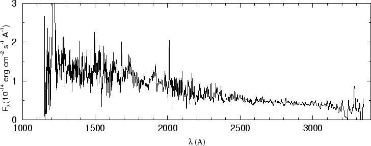 \begin{figure}\special{psfile=''gr140.ps'' angle=-90 hscale=90            
vscale=100 hoffset=-150 voffset=50}                                             
\end{figure}