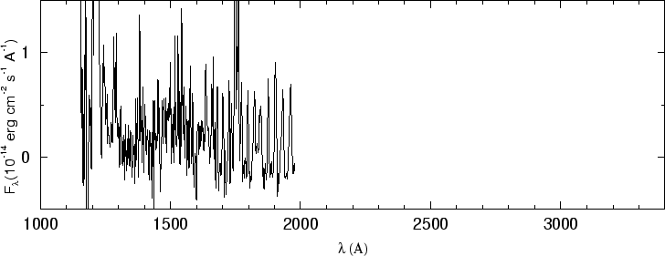 \begin{figure}\special{psfile=''gr300.ps'' angle=-90 hscale=90            
vscale=100 hoffset=-150 voffset=50}                                             
\end{figure}