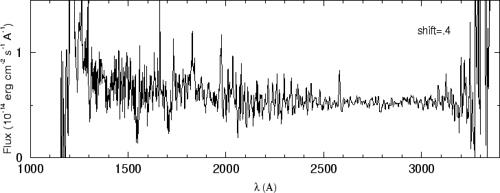 \begin{figure}\special{psfile=''gr142.ps'' angle=-90 hscale=90            
vscale=100 hoffset=-150 voffset=50}                                             
\end{figure}