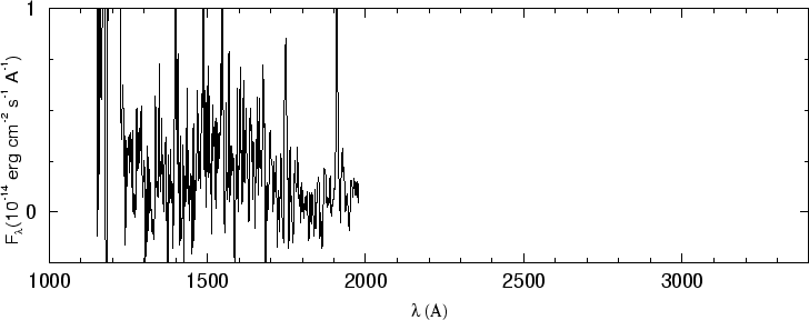 \begin{figure}\special{psfile=''gr371.ps'' angle=-90 hscale=90            
vscale=100 hoffset=-150 voffset=50}                                             
\end{figure}