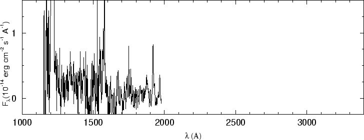 \begin{figure}\special{psfile=''gr258.ps'' angle=-90 hscale=90            
vscale=100 hoffset=-150 voffset=50}                                             
\end{figure}