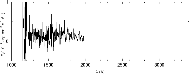 \begin{figure}\special{psfile=''gr278.ps'' angle=-90 hscale=90            
vscale=100 hoffset=-150 voffset=50}                                             
\end{figure}