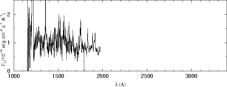 \begin{figure}\special{psfile=''gr317.ps'' angle=-90 hscale=90            
vscale=100 hoffset=-150 voffset=50}                                             
\end{figure}