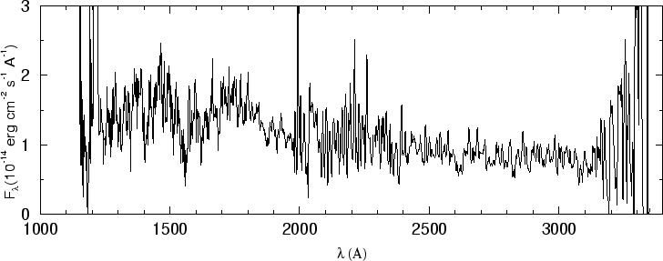 \begin{figure}\special{psfile=''gr363.ps'' angle=-90 hscale=90            
vscale=100 hoffset=-150 voffset=50}                                             
\end{figure}