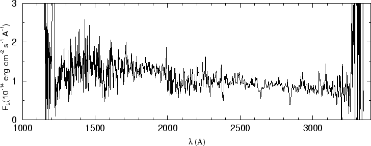 \begin{figure}\special{psfile=''gr150.ps'' angle=-90 hscale=90            
vscale=100 hoffset=-150 voffset=50}                                             
\end{figure}