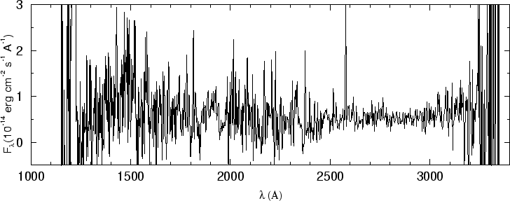 \begin{figure}\special{psfile=''gr161A.ps'' angle=-90 hscale=90           
vscale=100 hoffset=-150 voffset=50}                                             
\end{figure}