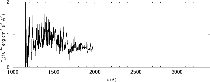 \begin{figure}\special{psfile=''gr320.ps'' angle=-90 hscale=90            
vscale=100 hoffset=-150 voffset=50}                                             
\end{figure}