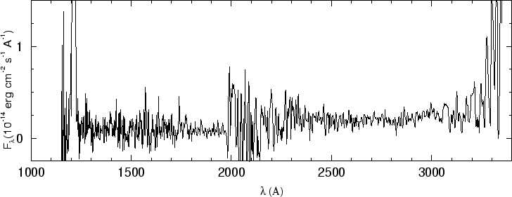 \begin{figure}\special{psfile=''gr191.ps'' angle=-90 hscale=90            
vscale=100 hoffset=-150 voffset=50}                                             
\end{figure}