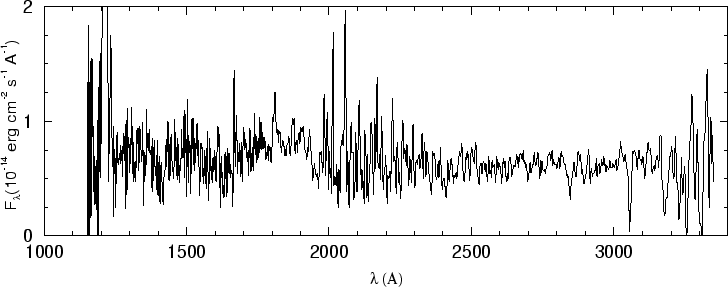 \begin{figure}\special{psfile=''gr203.ps'' angle=-90 hscale=90            
vscale=100 hoffset=-150 voffset=50}                                             
\end{figure}