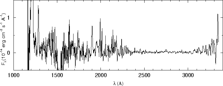 \begin{figure}\special{psfile=''gr169.ps'' angle=-90 hscale=90            
vscale=100 hoffset=-150 voffset=50}                                             
\end{figure}