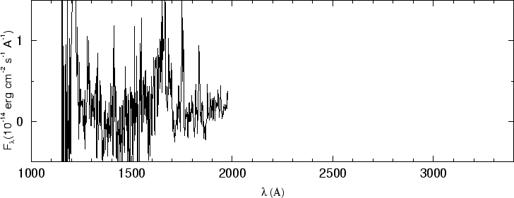 \begin{figure}\special{psfile=''gr171.ps'' angle=-90 hscale=90            
vscale=100 hoffset=-150 voffset=50}                                             
\end{figure}