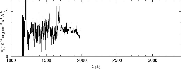 \begin{figure}\special{psfile=''gr372.ps'' angle=-90 hscale=90            
vscale=100 hoffset=-150 voffset=50}                                             
\end{figure}