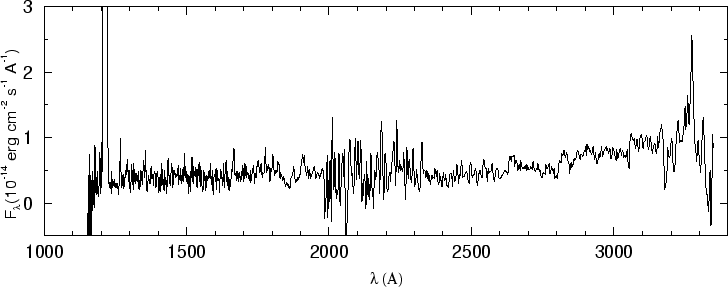 \begin{figure}\special{psfile=''gr9.ps'' angle=-90 hscale=90              
vscale=100 hoffset=-150 voffset=50}                                             
\end{figure}