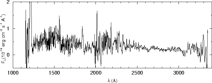 \begin{figure}\special{psfile=''gr10.ps'' angle=-90 hscale=90             
vscale=100 hoffset=-150 voffset=50}                                             
\end{figure}