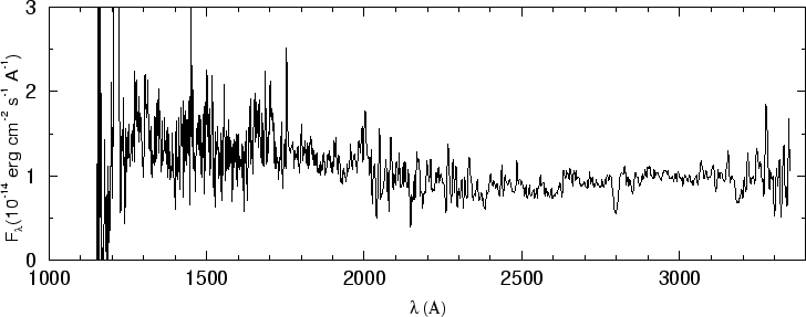 \begin{figure}\special{psfile=''gr12.ps'' angle=-90 hscale=90             
vscale=100 hoffset=-150 voffset=50}                                             
\end{figure}