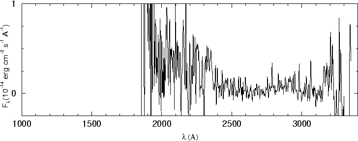 \begin{figure}\special{psfile=''gr208.ps'' angle=-90 hscale=90            
vscale=100 hoffset=-150 voffset=50}                                             
\end{figure}