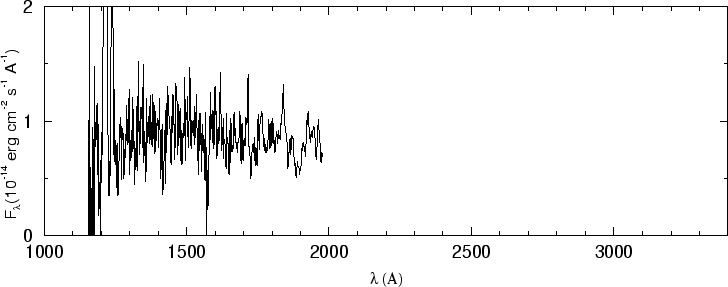 \begin{figure}\special{psfile=''gr334.ps'' angle=-90 hscale=90            
vscale=100 hoffset=-150 voffset=50}                                             
\end{figure}