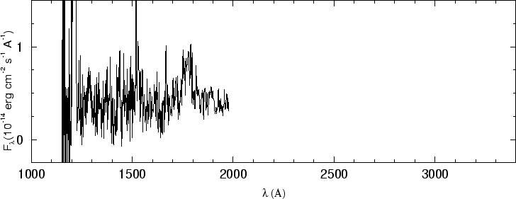 \begin{figure}\special{psfile=''gr270.ps'' angle=-90 hscale=90            
vscale=100 hoffset=-150 voffset=50}                                             
\end{figure}