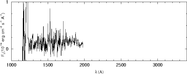 \begin{figure}\special{psfile=''gr243.ps'' angle=-90 hscale=90            
vscale=100 hoffset=-150 voffset=50}                                             
\end{figure}