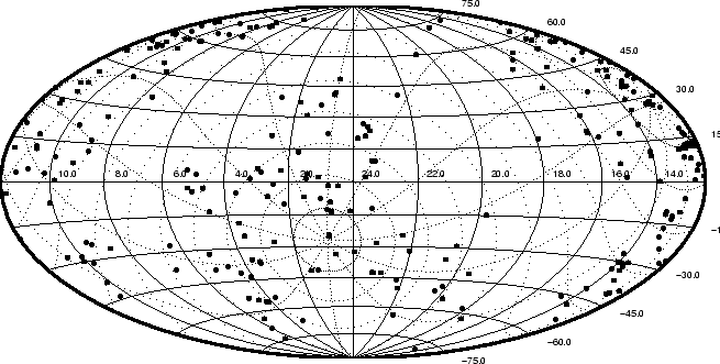 \begin{figure}\vspace{14cm}
\special{psfile=fig1.ps angle=0 vscale=90 hscale=90 voffset=-100 hoffset=-50}
\end{figure}