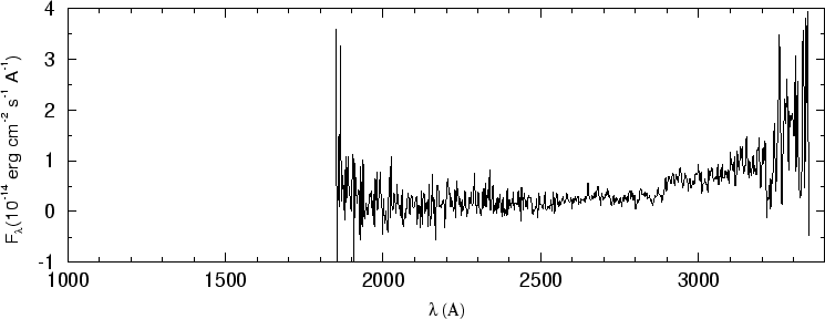 \begin{figure}\special{psfile=''gr17.ps'' angle=-90 hscale=90             
vscale=100 hoffset=-150 voffset=50}                                             
\end{figure}