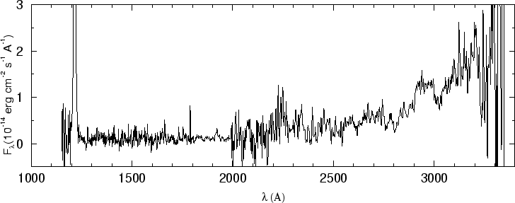 \begin{figure}\special{psfile=''gr24.ps'' angle=-90 hscale=90             
vscale=100 hoffset=-150 voffset=50}                                             
\end{figure}