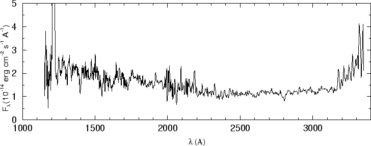 \begin{figure}\special{psfile=''gr226.ps'' angle=-90 hscale=90            
vscale=100 hoffset=-150 voffset=50}                                             
\end{figure}