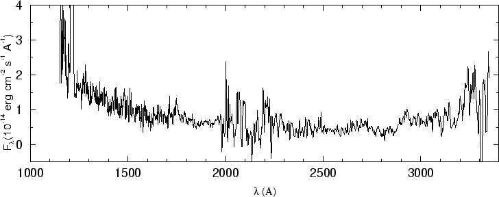 \begin{figure}\special{psfile=''gr25.ps'' angle=-90 hscale=90             
vscale=100 hoffset=-150 voffset=50}                                             
\end{figure}