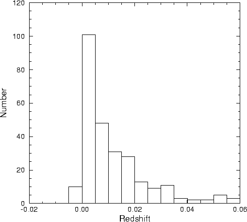 \begin{figure}\vspace{14cm}
\special{psfile=fig4.ps angle=-90 vscale=90 hscale=90 voffset=500 hoffset=0}
\end{figure}