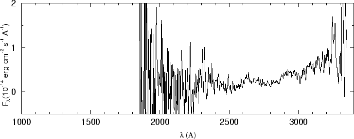 \begin{figure}\special{psfile=''gr232.ps'' angle=-90 hscale=90            
vscale=100 hoffset=-150 voffset=50}                                             
\end{figure}