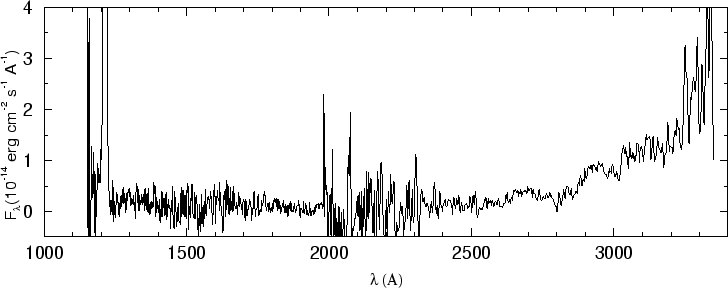 \begin{figure}\special{psfile=''gr185.ps'' angle=-90 hscale=90            
vscale=100 hoffset=-150 voffset=50}                                             
\end{figure}