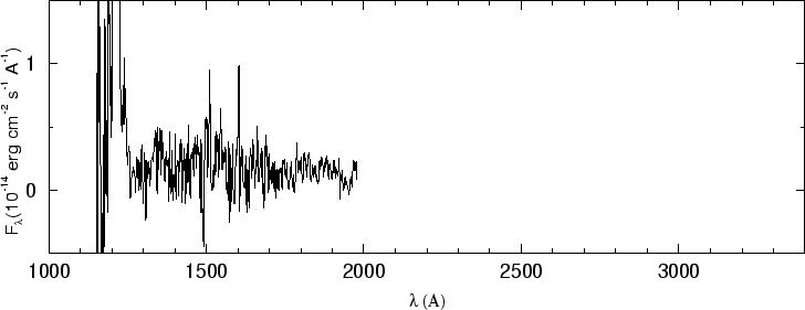 \begin{figure}\special{psfile=''gr343.ps'' angle=-90 hscale=90            
vscale=100 hoffset=-150 voffset=50}                                             
\end{figure}