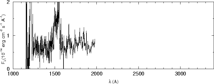 \begin{figure}\special{psfile=''gr338.ps'' angle=-90 hscale=90            
vscale=100 hoffset=-150 voffset=50}                                             
\end{figure}