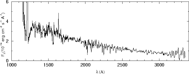 \begin{figure}\special{psfile=''gr332.ps'' angle=-90 hscale=90            
vscale=100 hoffset=-150 voffset=50}                                             
\end{figure}