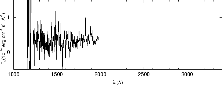 \begin{figure}\special{psfile=''gr359.ps'' angle=-90 hscale=90            
vscale=100 hoffset=-150 voffset=50}                                             
\end{figure}