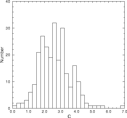 \begin{figure}\vspace{14cm}
\special{psfile=fig5.ps angle=-90 vscale=90 hscale=90 voffset=500 hoffset=0}
\end{figure}